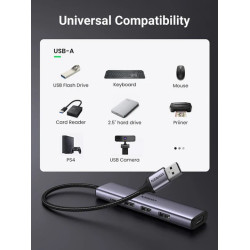 HUB USB 4 en 1 + 1 puerto PD - UGREEN