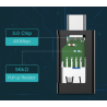 Adaptador USB-C a USB-A 3.0 - Ugreen