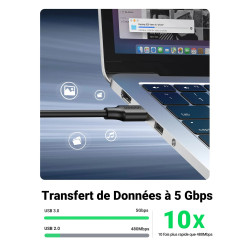 Extensión USB 3.0 5m - Ugreen